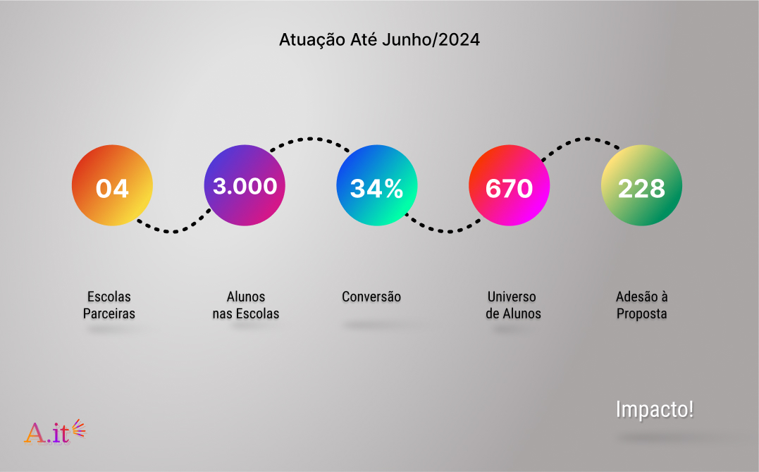 Pagina 12