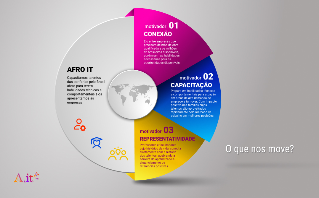 Pagina 9